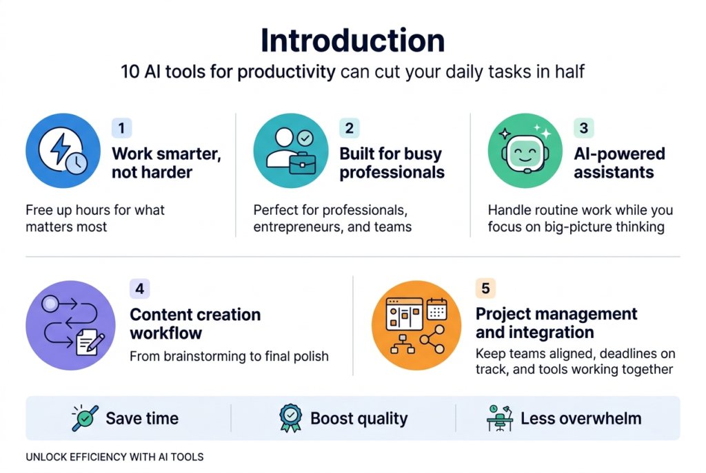 10 AI Productivity Tools That Will Transform Your Daily Workflow